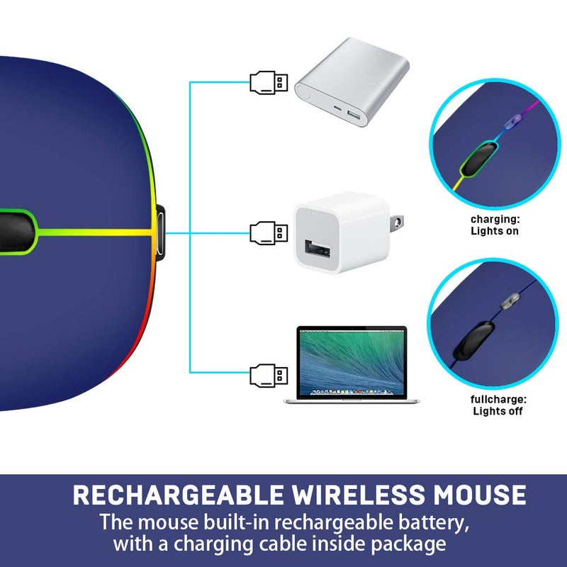 COO Wireless Mouse, LED Slim Dual Mode (Bluetooth 5.1 and 2.4G Wireless) Rechargeable Led Mouse with 3 Adjustable DPI for iPad, MacBook, Laptop, Mac OS - Image 3